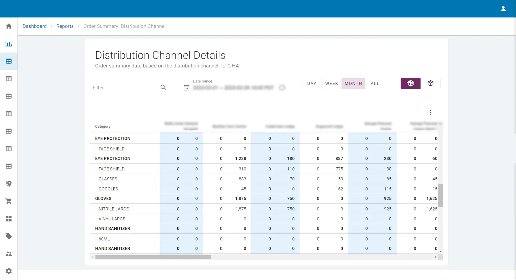 Cost tracking: Track orders by site down to the unit and to the penny.
